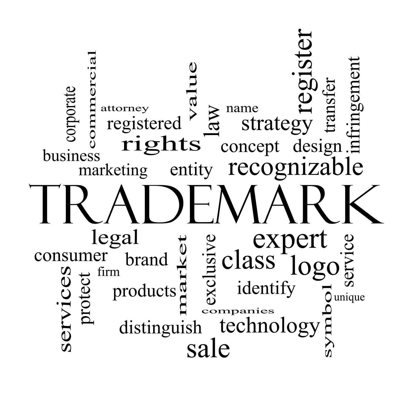Trademark Laws in Pakistan